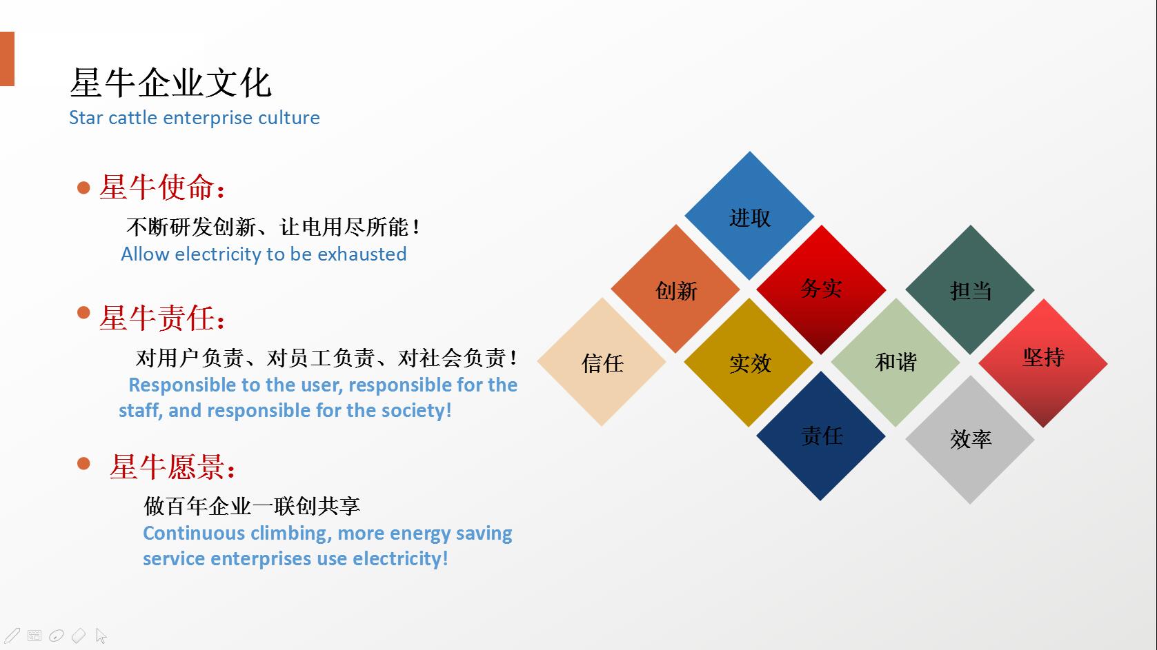 星牛變壓器企業(yè)文化